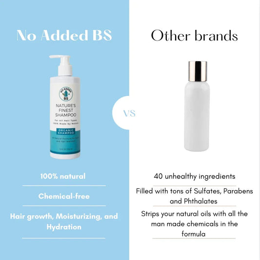 The Science of Healthy Hair: Why Every Ingredient Matters